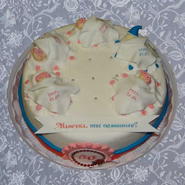 63 фото онлайн - Торт мамочка ты помнишь Тема: Вкусняшки Торт мама и малыш Торт мама и малыш Торт для мамы с детками Торт с датами рождения детей Торт на 55 лет маме Торт на 2 дня рождения в одном Торт на день мамы Тортик маме и папе Торт для мамы от дет