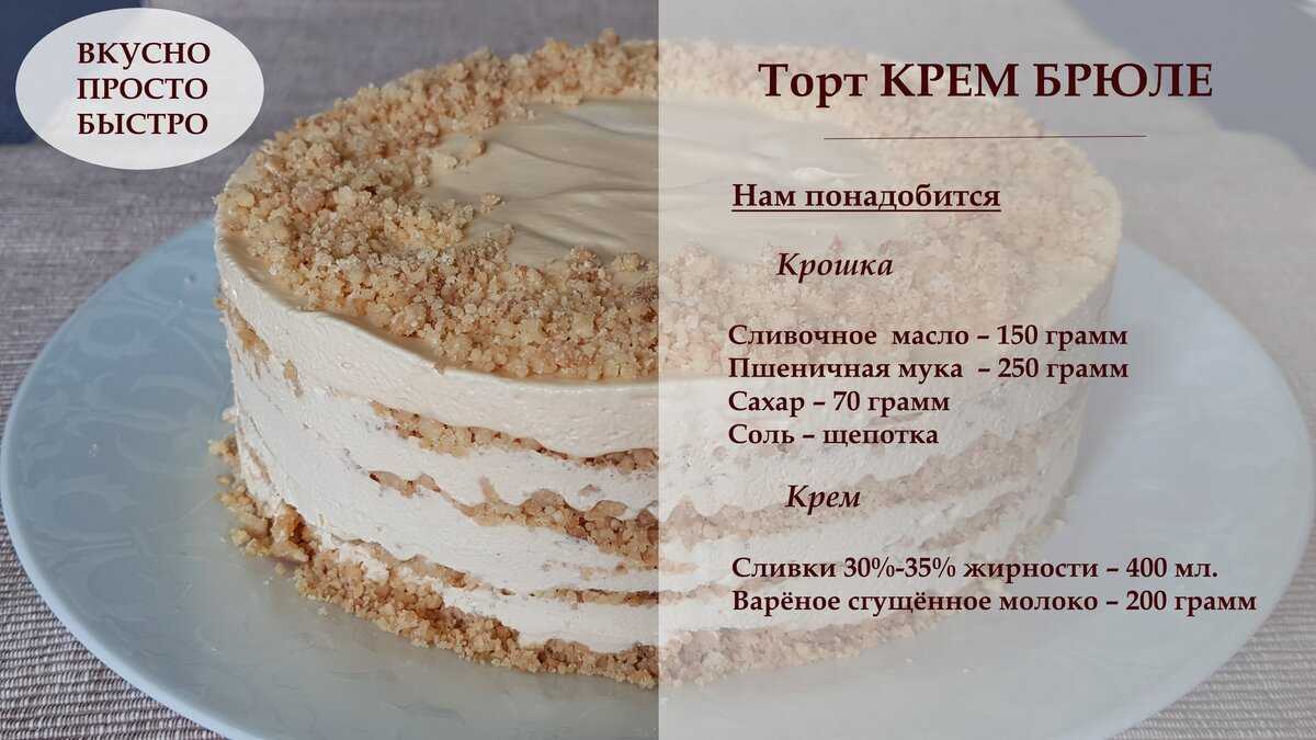 Советские торты из мороженого