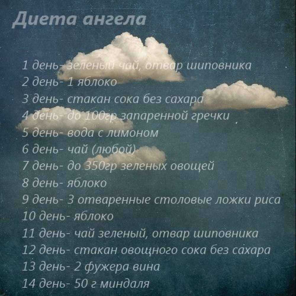 Изнанка идеальности: 6 шокирующих откровений ретушера о том, как на самом деле выглядят «ангелы» victoria’s secret
