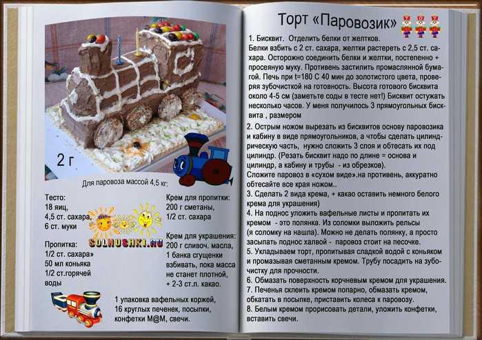 Железная дорога из мастики. фигурки из мастики своими руками
