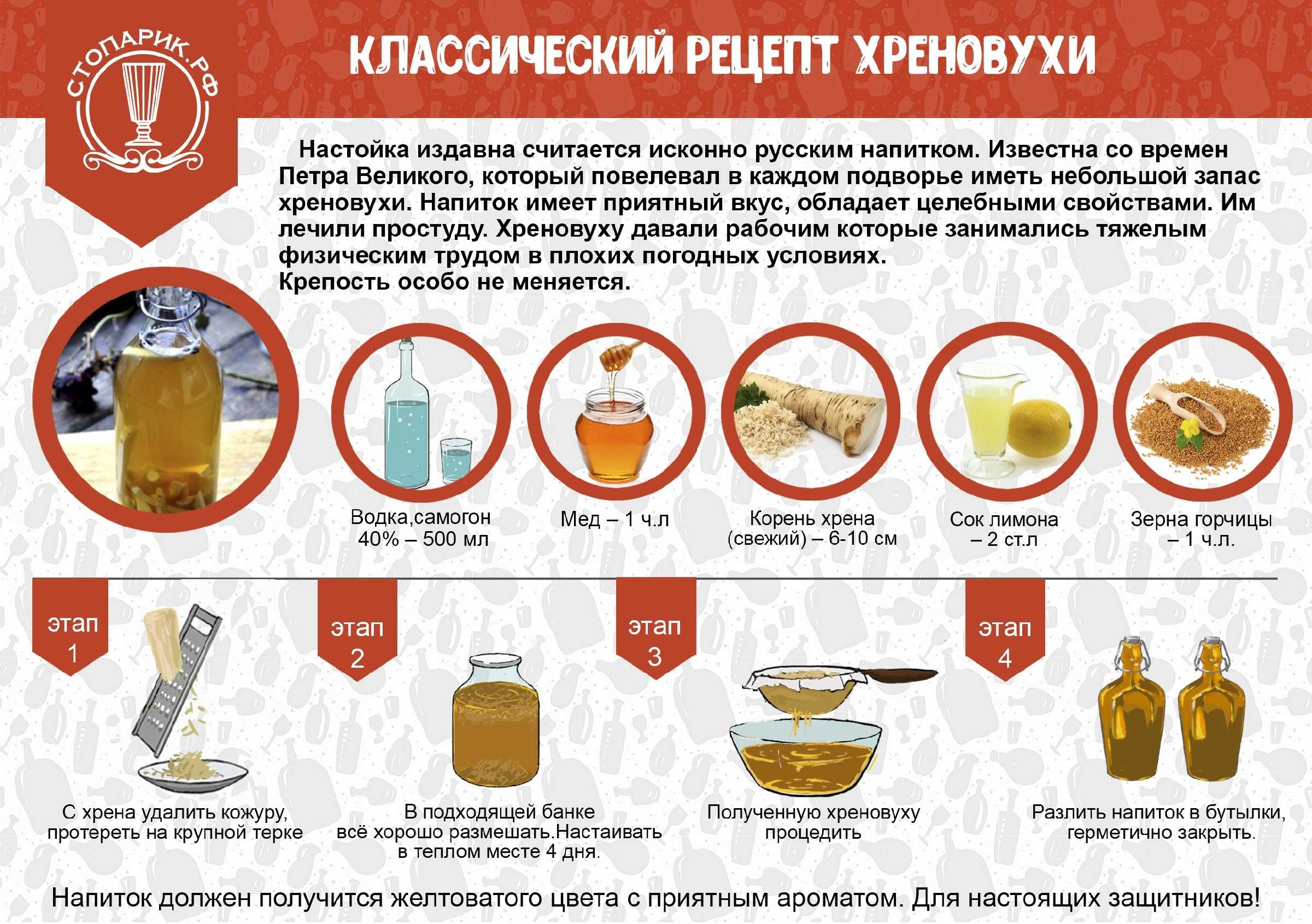 64 фото онлайн - Торт хрен разведемся Тема: Вкусняшки Тортик хрен разведемся фото Тортик хрен разведемся фото Торт на годовщину прикольный Торт хрен разведемся фото Торт на развод для женщины Торт на годовщину свадьбы прикольный Торт на годовщину свадьбы
