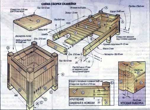 Клумбы из досок своими руками инструкции и схемы