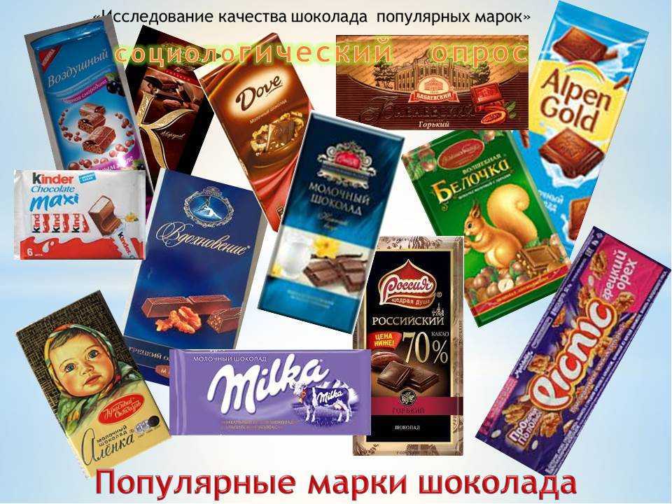 53 фото онлайн - Конфеты синие шоколадные Тема: Конфеты Вкусные шоколадные конфеты Конфеты АВК Бомонд Конфеты Россия щедрая душа Конфеты день и ночь Конфеты самый умный Конфеты Salzburger Mozartkugeln Бразильские конфеты Бригадейро Синие круглые конфеты