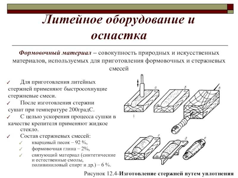 Поделки из жестяных банок: инструкция как делается украшение из жести и алюминия