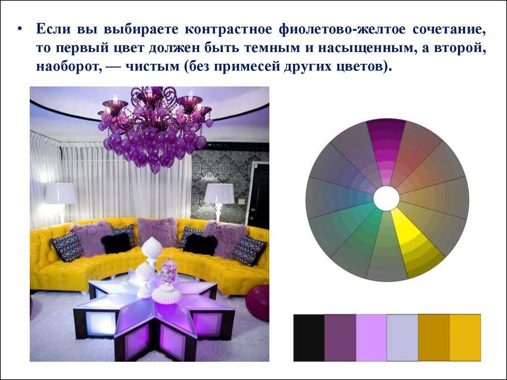 Модный оранжевый цвет в вашем гардеробе