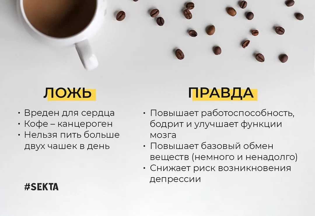 С чем пьют кофе – правила сочетания со сладостями и другими продуктами
