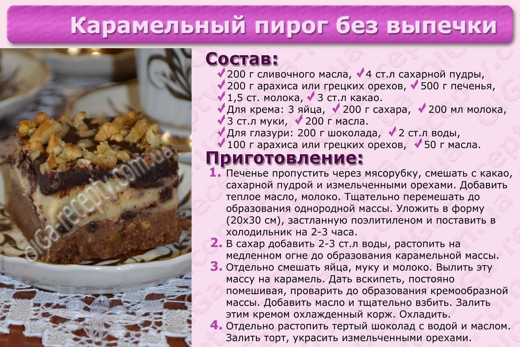 Рецепты торта ру