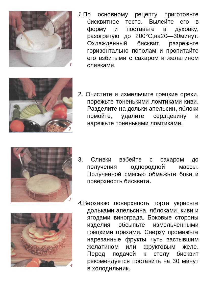 Бисквитный торт рецепт в домашних условиях