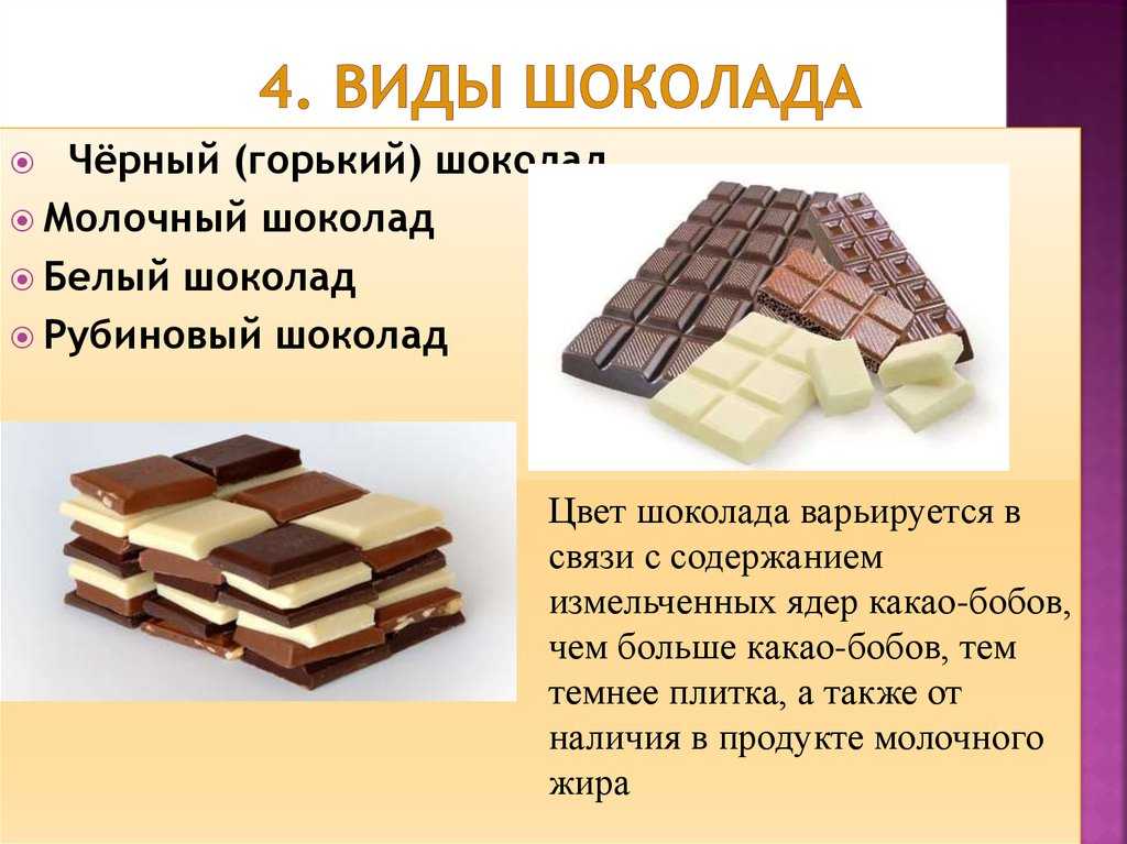 Определи по составу какой шоколад более качественный. Презентация на тему шоколад. Разновидности шоколада. Все виды шоколада.
