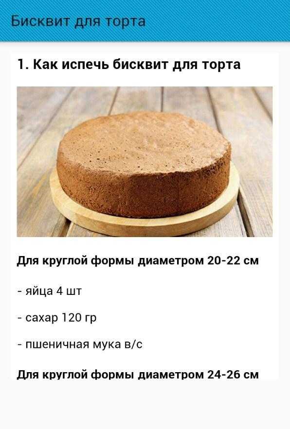 Простые рецепты теста для тортов. Рецепт бисквита для торта классический. Простой рецепт бисквита для торта. Диаметр бисквита на торт. Простой бисквит для торта в духовке рецепт.