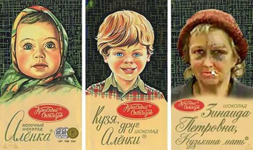 История любимых советских конфет