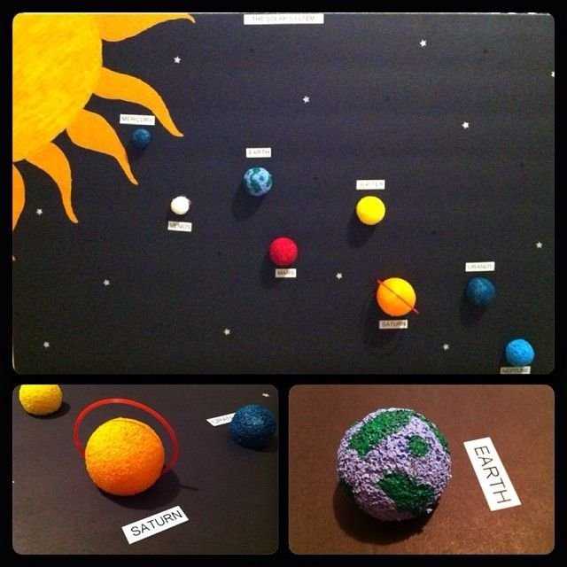 Окружающий мир 1 класс звезды из пластилина. Планеты солнечной системы паперкрафт. Вылепить модель солнечной системы (солнце и планеты). Поделка Солнечная система. Макет планет солнечной системы.