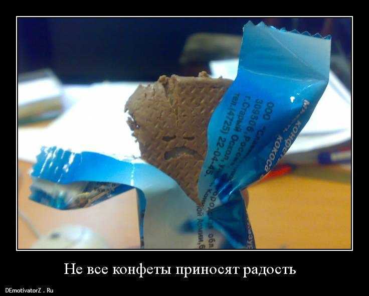 Лучшие производители конфет на 2023 год