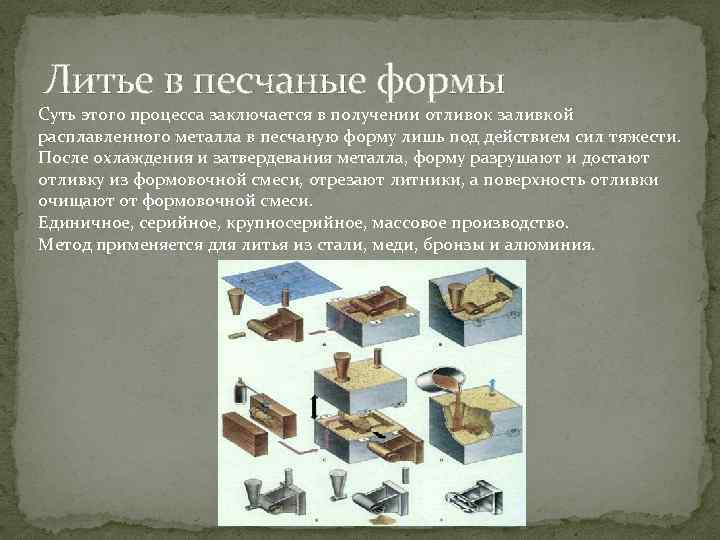 Поделки из металла - особенности работы с металлами и интересные варианты поделок из железа (120 фото и видео)