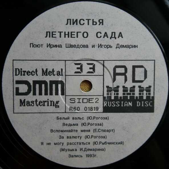 Клавиши пианино и расположение нот на них