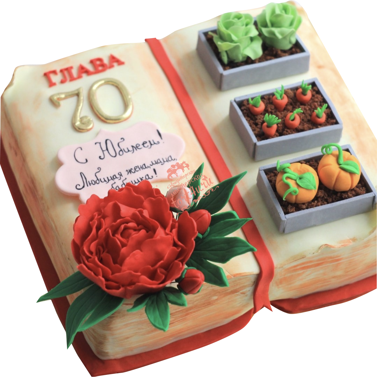 Торт на 70 лет. Торт на юбилей 70 лет. Торт на день рождения женщине 70 лет. Торт на юбилей 60 лет. Подарок маме торт