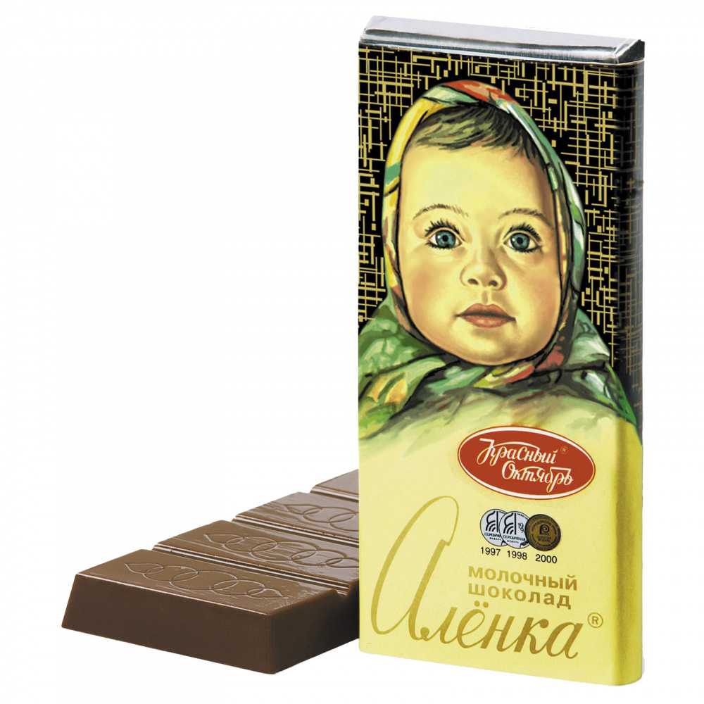Конфеты... из детства?