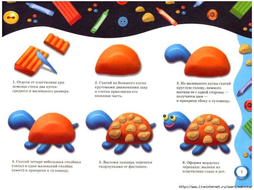 Лепим из пластилина поэтапно 1 класс презентация