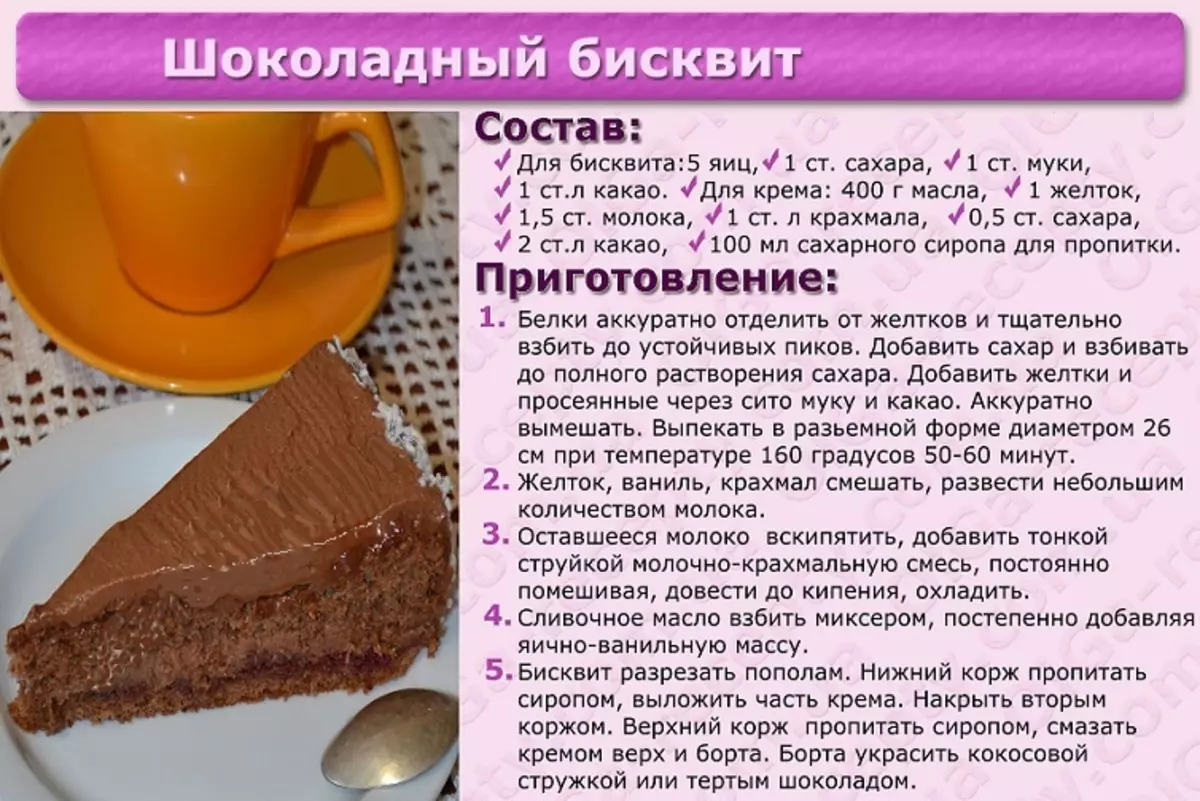 Торт Легкий И Вкусный Рецепт С Фото